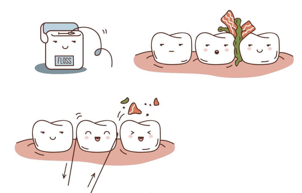 Comics about dental floss. - kotoffei | iStockphoto
